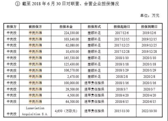 涂正伟 第2页