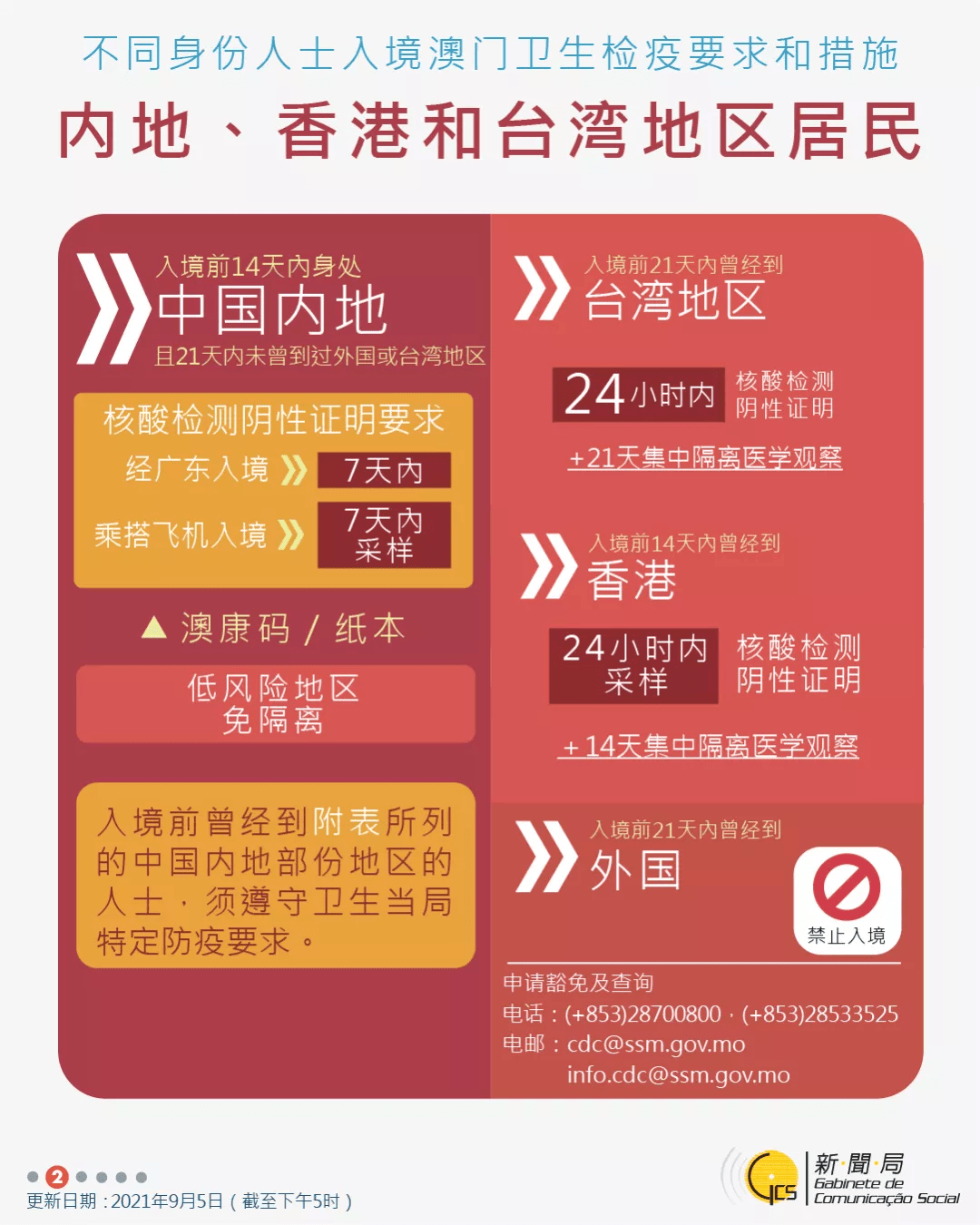 澳门最准的资料免费公开，可靠解答解释落实_WP98.35.39