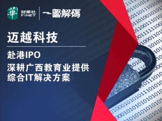 香港100%最准一肖中，创新解答解释落实_iShop15.31.18