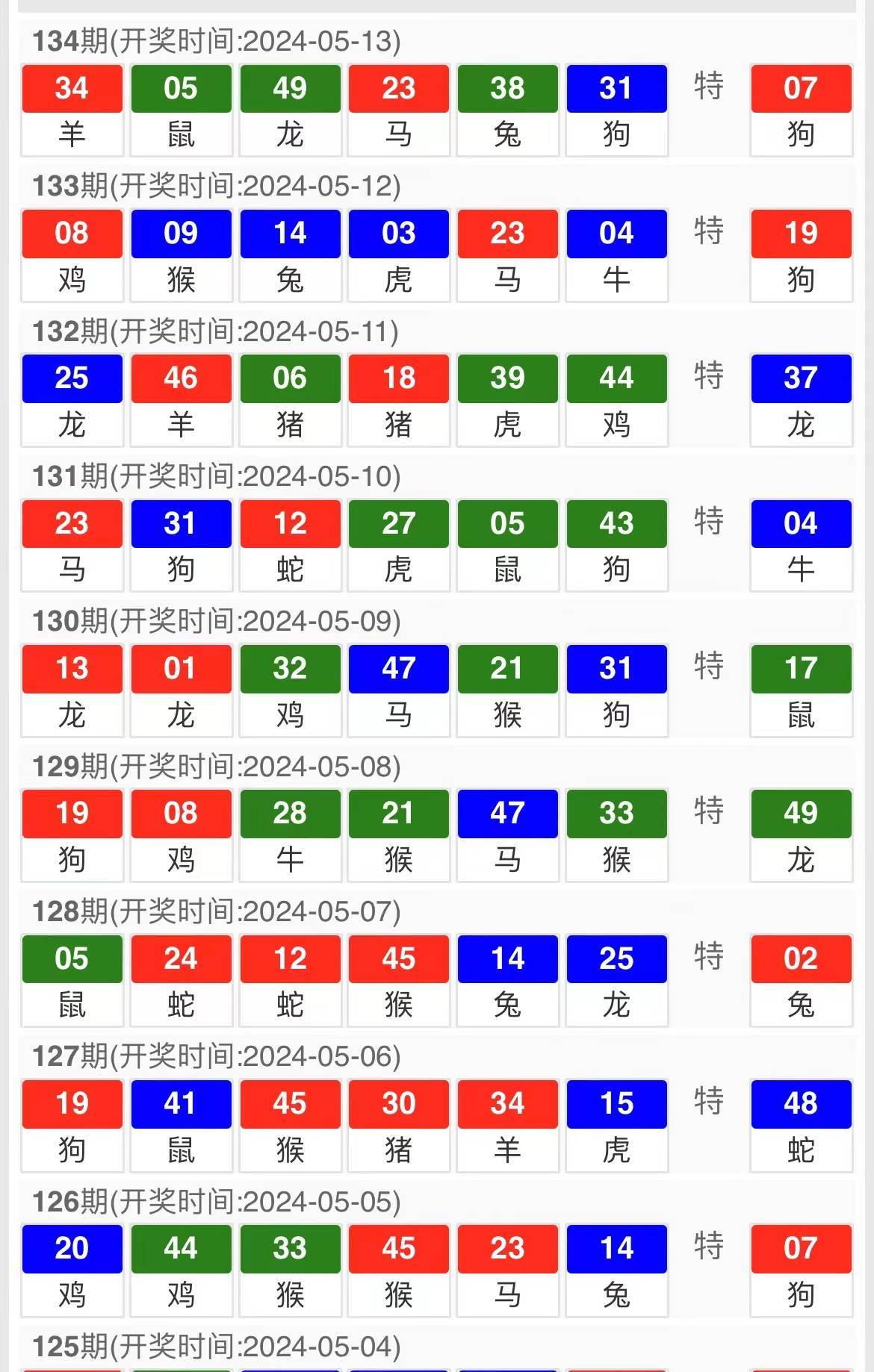 新澳天天开奖资料大全最新54期，精准解答解释落实_iPad48.12.17