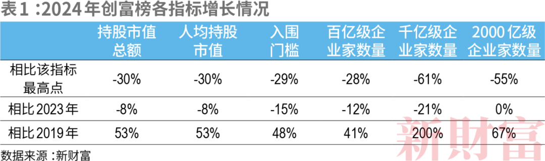 2024澳门资料大全免费808，定量解答解释落实_ios19.48.46