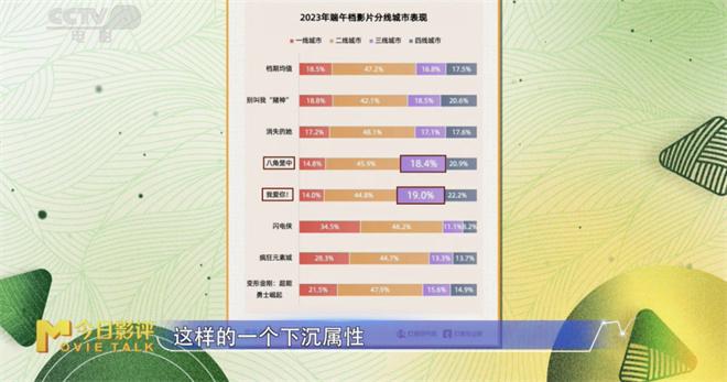 新澳2024管家婆资料，今天解答解释落实_Sims48.90.67