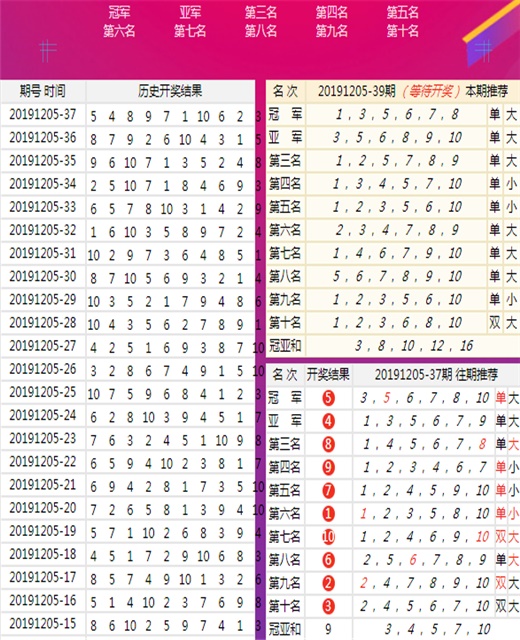 澳门王中王一肖一码一中，效率解答解释落实_app76.60.10