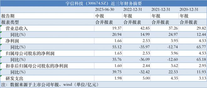 二四六澳门资料开奖天天，健康解答解释落实_V63.84.72