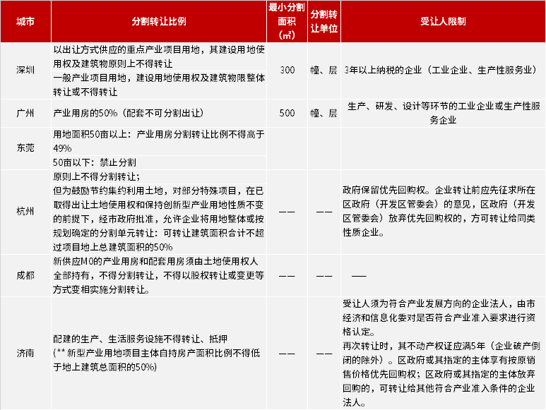 新澳现场开奖结果查询，及时解答解释落实_Sims61.64.98