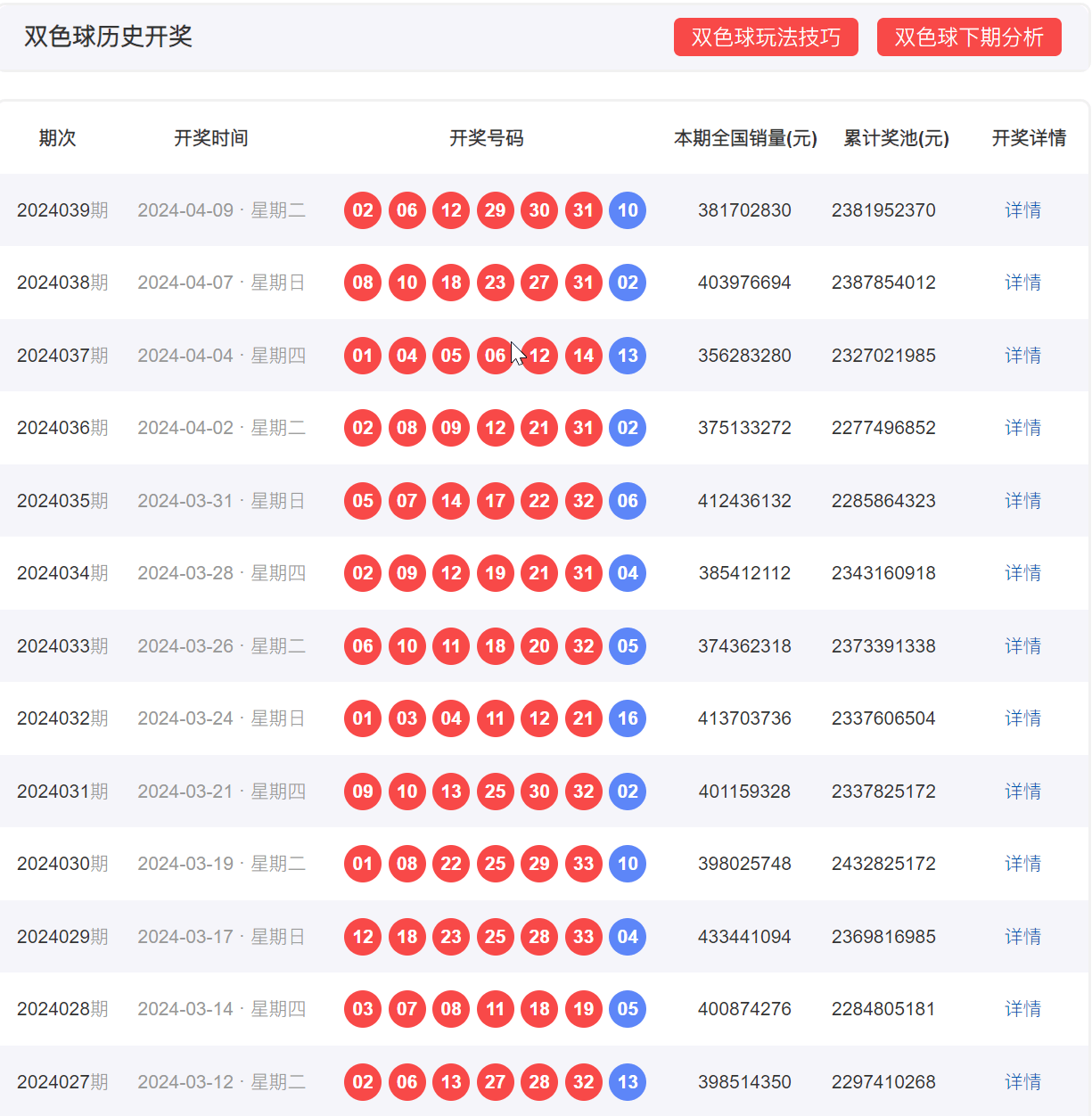 新澳门开彩开奖结果历史数据表，收益解答解释落实_WP61.78.93