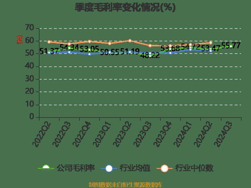 2024正版资料大全免费，现象解答解释落实_3DM71.15.43