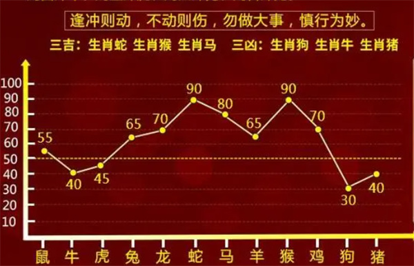 澳码精准100一肖一码最准肖，深入解答解释落实_HD36.40.55