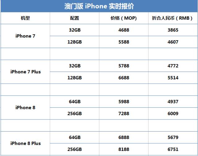 今晚必中一码一肖澳门，系统解答解释落实_iPhone95.21.62