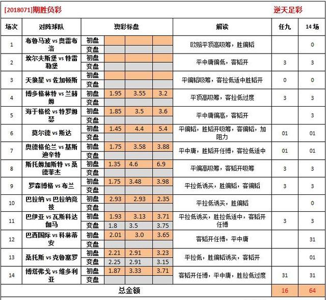 澳门开彩开奖结果历史，来福解答解释落实_3DM98.95.14