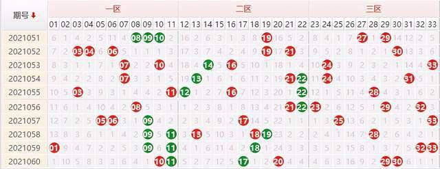 2024澳彩开奖记录查询表，专家解答解释落实_ios82.27.80