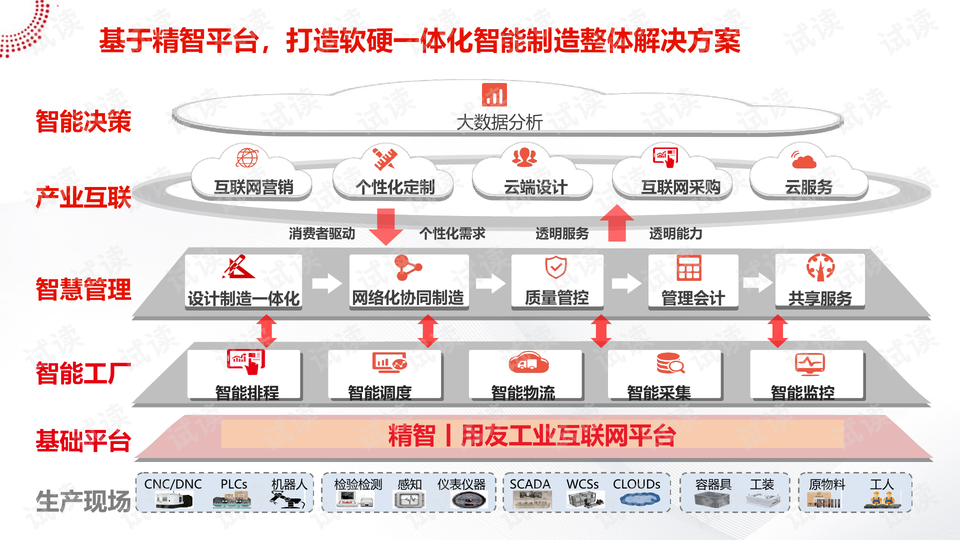 2024管家婆开将结果，系统解答解释落实_战略版98.95.14