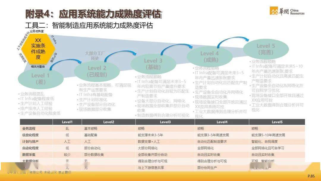 2024年管家婆的马资料55期，持续解答解释落实_The29.88.42