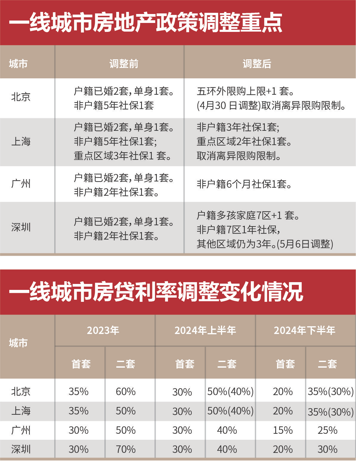 2024新奥免费资料，专业解答解释落实_ZOL31.72.87