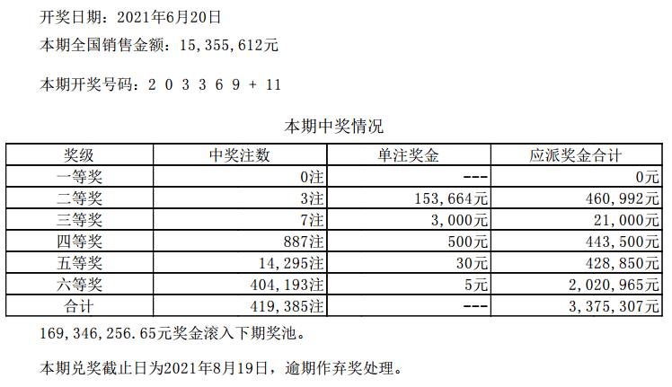 2024澳门六开彩开奖结果，最快解答解释落实_iShop91.13.82