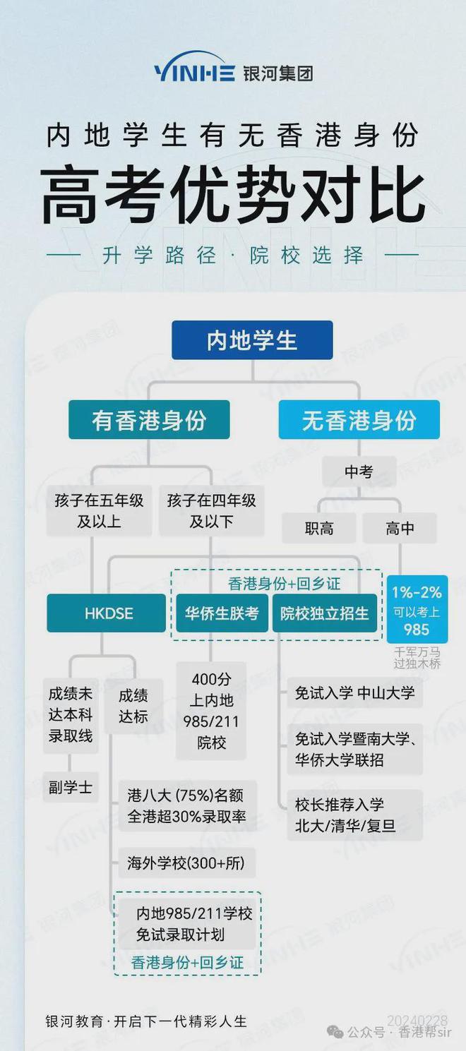 香港内部公开资料最准，科学解答解释落实_VIP56.82.99