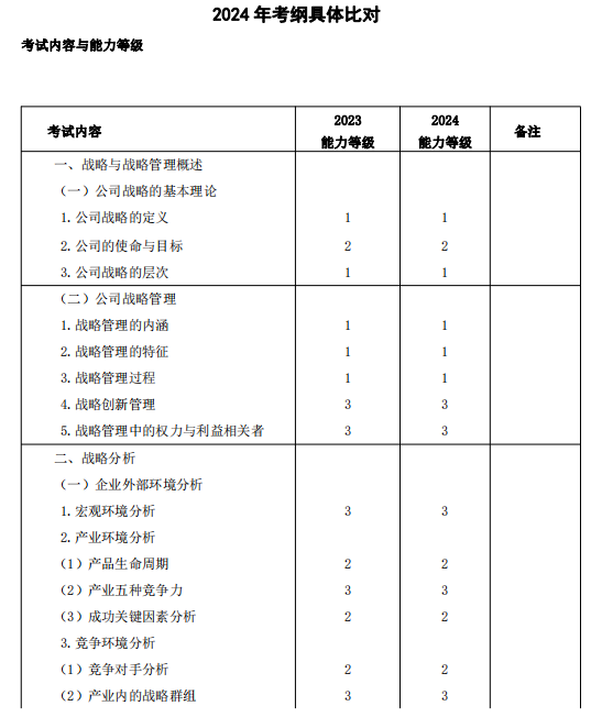 2024香港今期开奖号码是多少，重点解答解释落实_战略版57.61.93