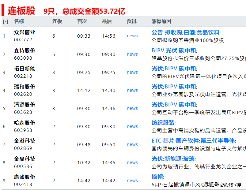 新奥门2024年资料大全官家婆，今天解答解释落实_网页版39.89.61