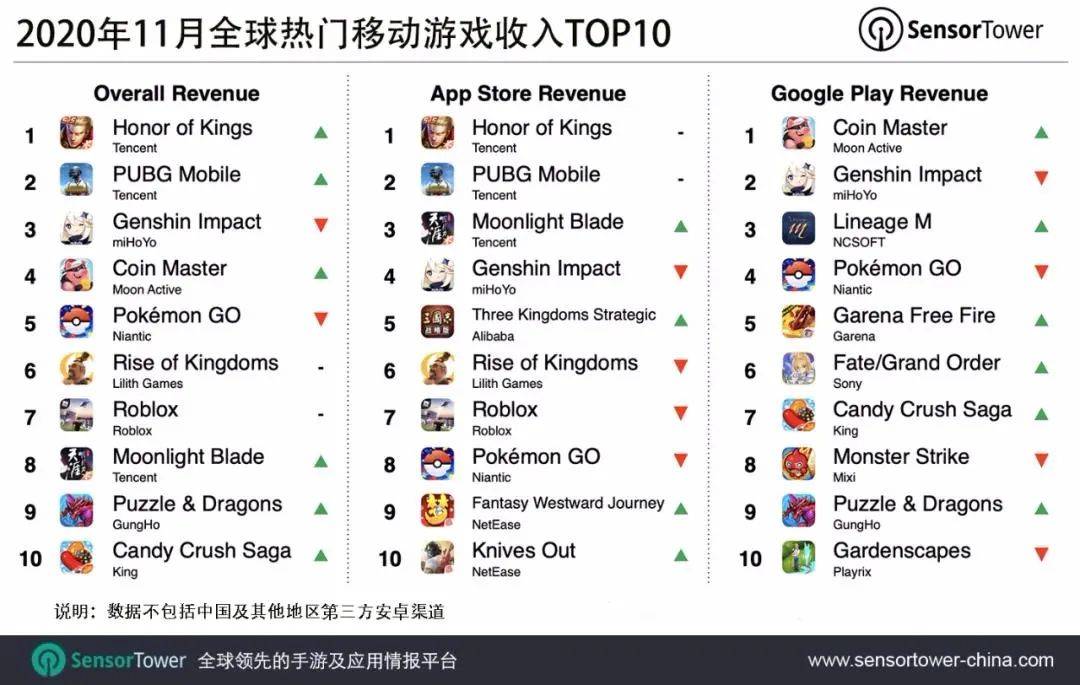 2024澳彩今晚开什么号码，收益解答解释落实_ios29.19.67