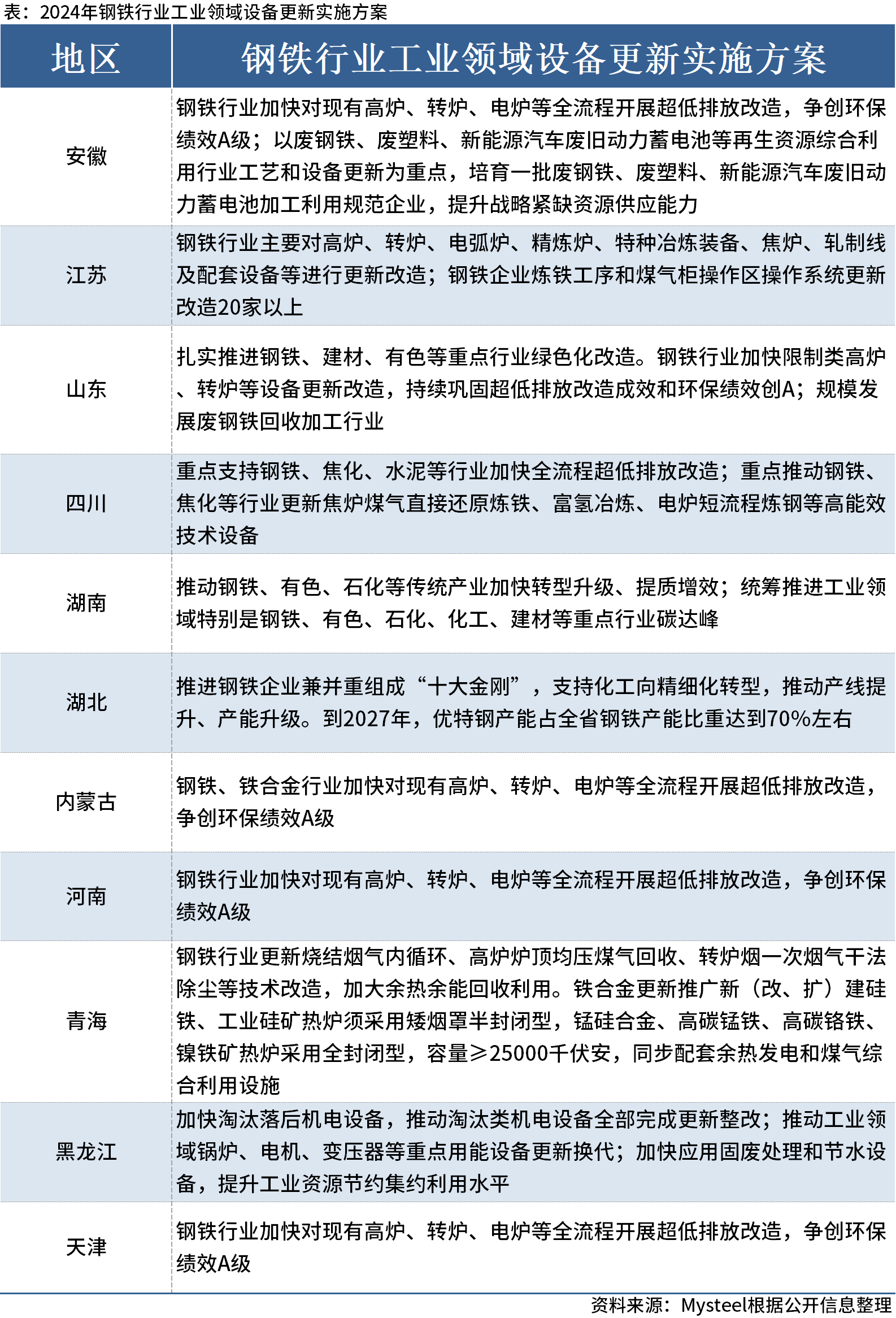 澳门今晚必中一肖一码，收益解答解释落实_V61.58.16