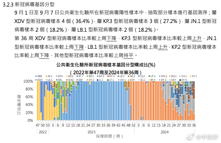 2024年新澳门开奖结果16日，统计解答解释落实_app97.51.26