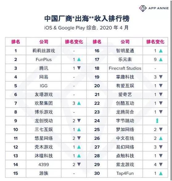 新澳精准资料免费提供网，最新解答解释落实_3DM30.70.42