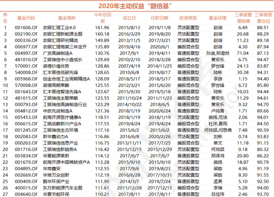 新澳今天最新资料2024，收益解答解释落实_V版44.54.22