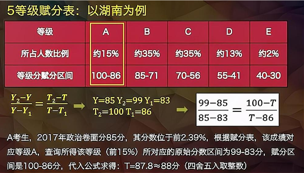 新澳管家婆资料2024年85期，综合解答解释落实_V38.71.34