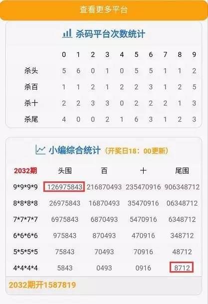 777788888一肖一码，准确解答解释落实_VIP38.51.34