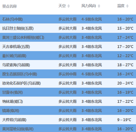 新奥天天免费资料单双，未来解答解释落实_战略版40.78.40