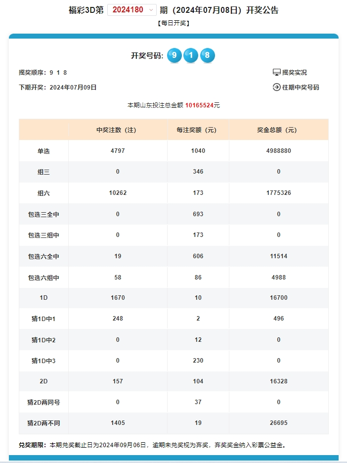 2024年新奥门王中王开奖结果，全面解答解释落实_GM版55.89.66