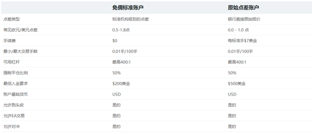 新澳2024管家婆资料第三期，深度解答解释落实_iPhone89.29.12