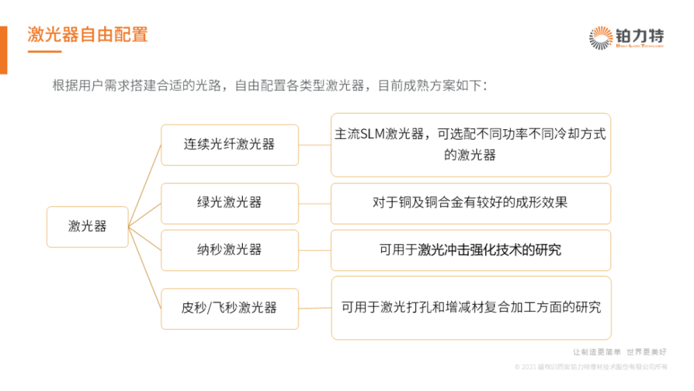 白小姐4肖必中一肖，效率解答解释落实_3D25.20.77