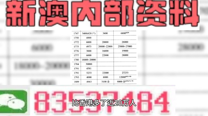 新奥资料免费精准2024，高效解答解释落实_iShop44.51.52