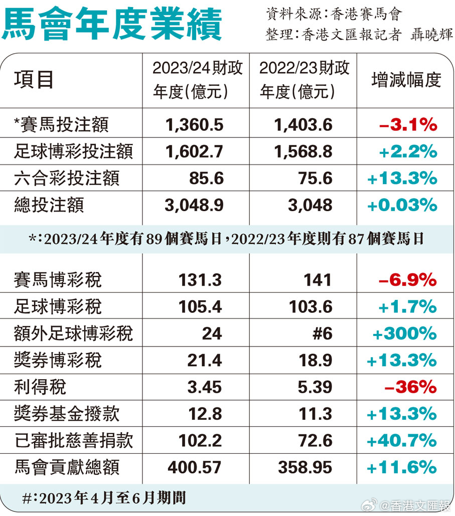 7777788888马会传真，学习解答解释落实_Sims16.61.32