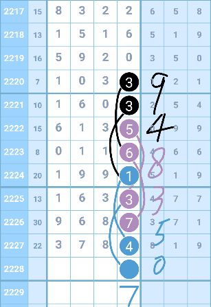 2024年11月13日 第10页