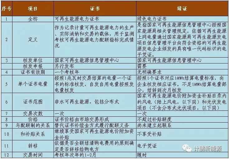 新澳现场开奖结果查询，可靠解答解释落实_ZOL79.43.93