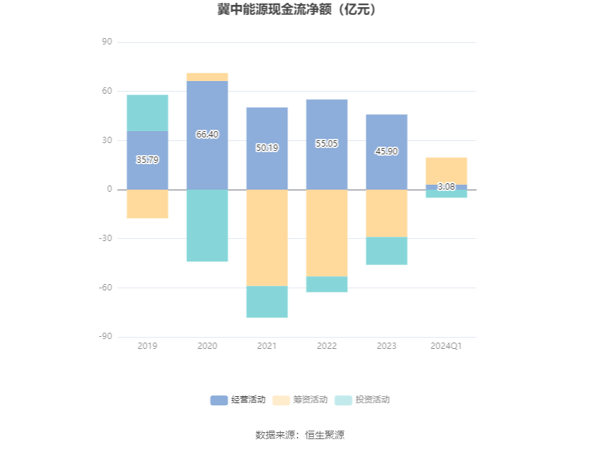 2024年11月14日 第66页