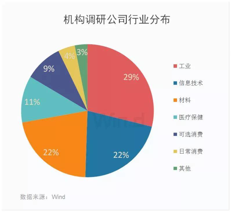 中银策略，内需初现积极信号，市场主题与概念活跃特征显著——后续聚焦海外大选及国内财政政策发力