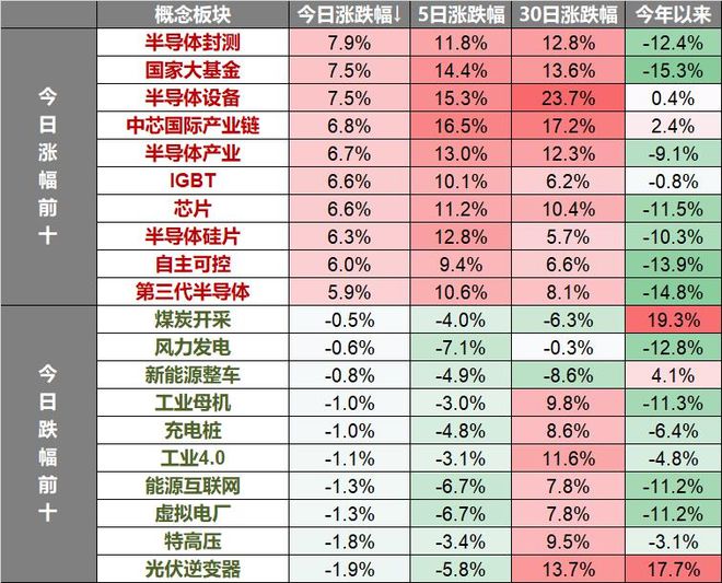 2024天天开好彩大全，持续解答解释落实_GM版39.89.61