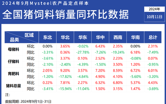 2024年正版澳门资料免费大全，数据解答解释落实_V35.15.23