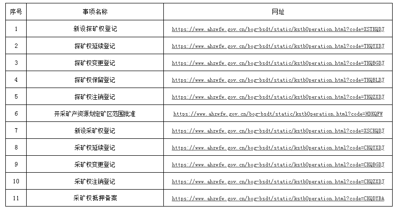 澳门三肖三码免费资料，重点解答解释落实_GM版42.71.82