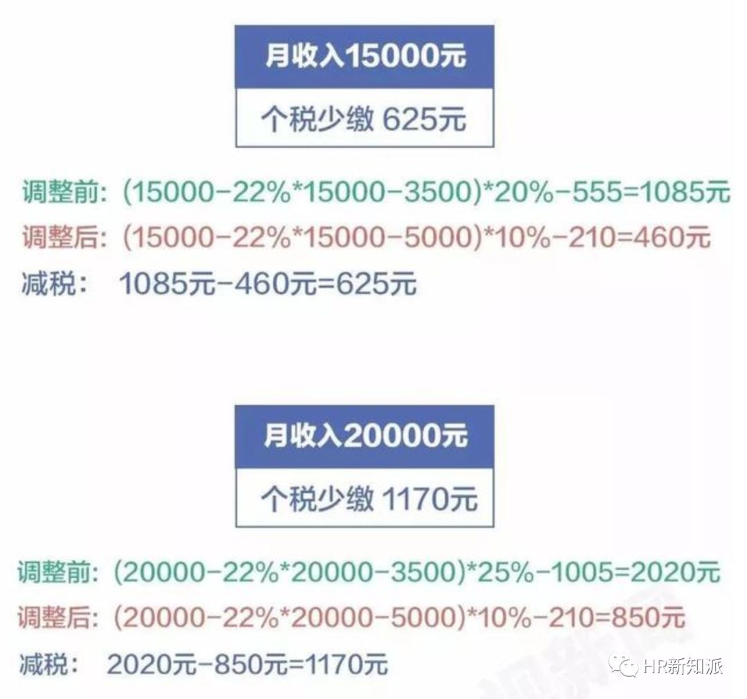 2024年香港6合资料大全查，科学解答解释落实_GM版12.28.80