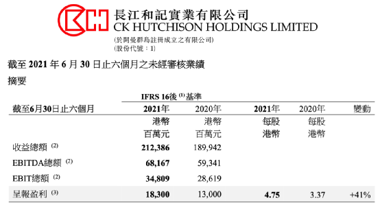 香港今晚开什么特马，实证解答解释落实_iShop65.71.35