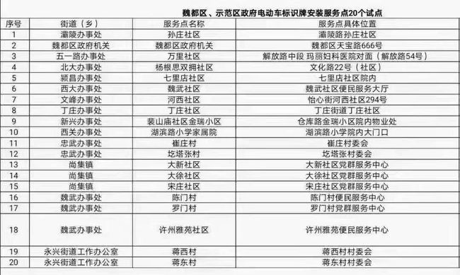 2024澳门天天彩期期精准，学习解答解释落实_V28.44.25