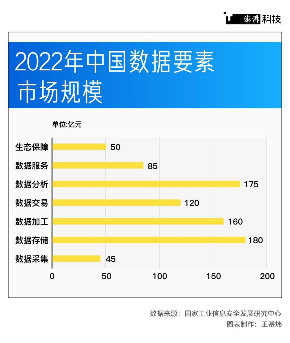 新澳2024年开奖记录，彻底解答解释落实_3DM29.95.23