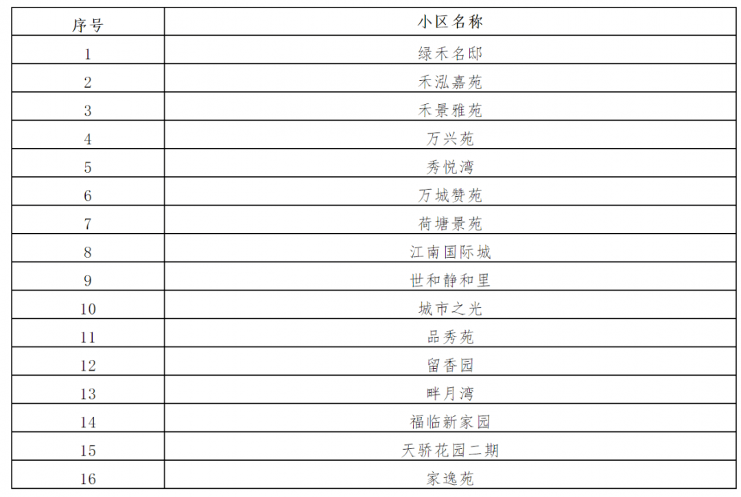 2024澳门码今晚开奖结果是什么，学习解答解释落实_The97.29.97