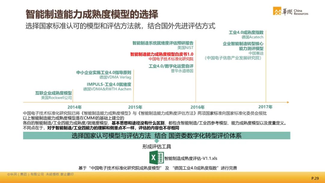 新澳天天开内部资料，效率解答解释落实_GM版65.52.54