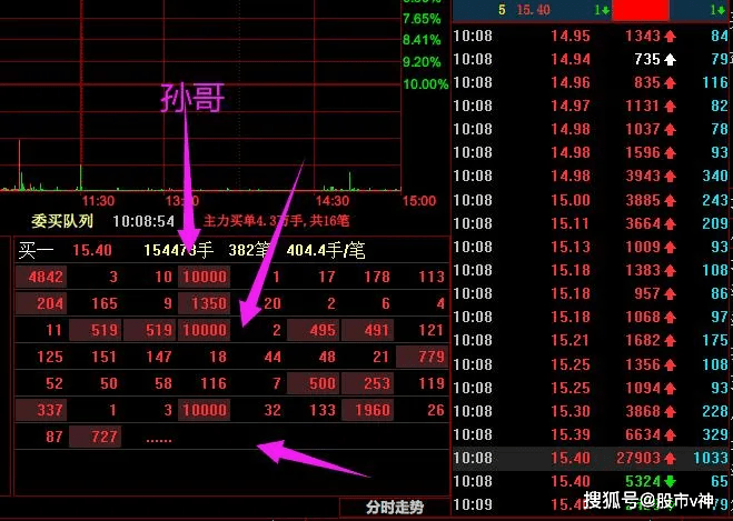 新澳门今晚开特马结果查询，收益解答解释落实_ios29.19.67