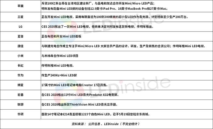 澳门码最快最准开奖结果，现状解答解释落实_V72.77.23